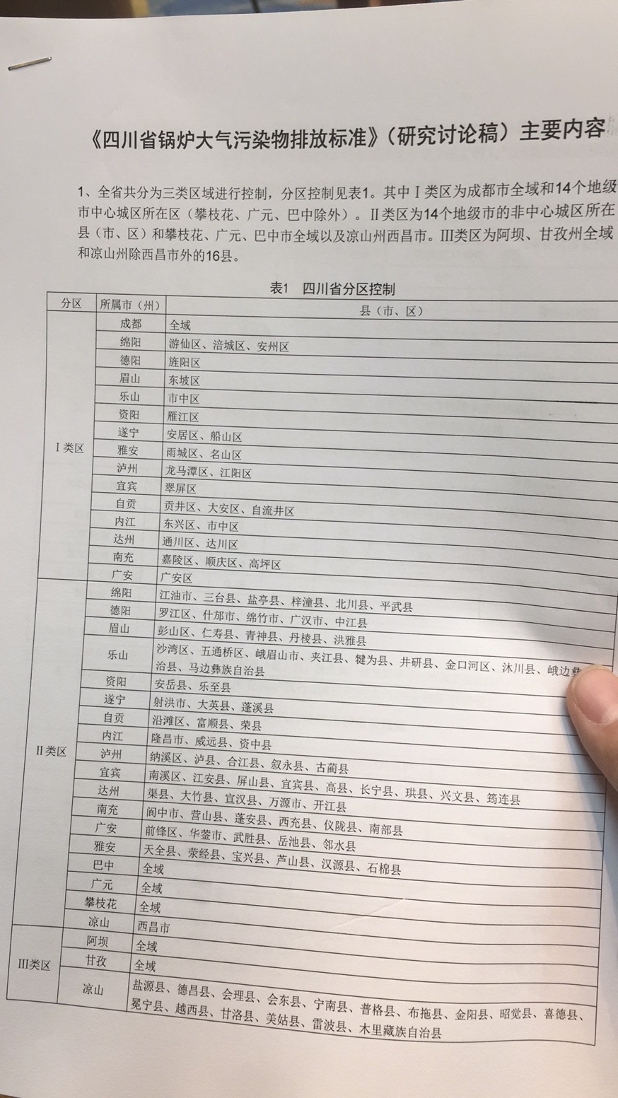 四川省锅炉大气污染物排放标准研究讨论稿