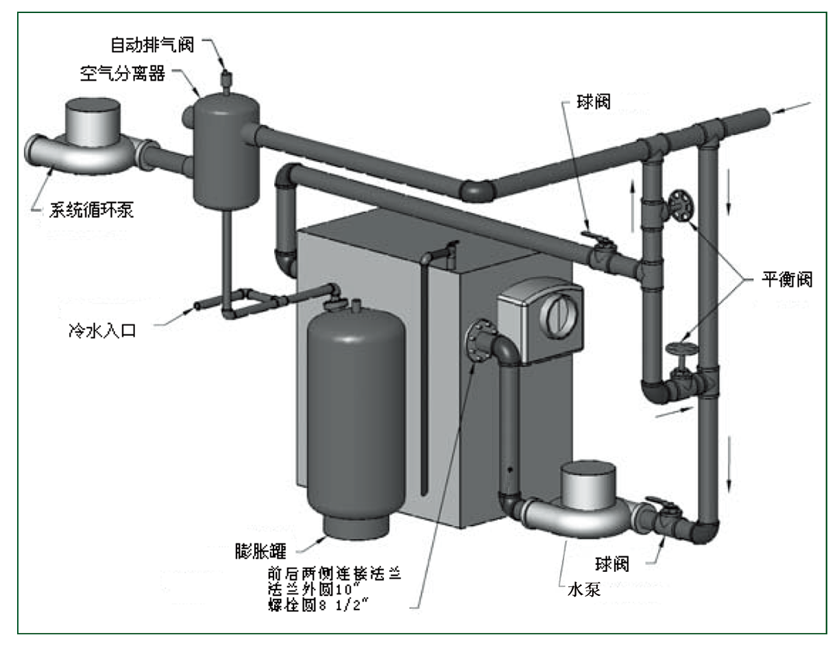 商用燃气热水锅炉帕雷士锅炉TC系列