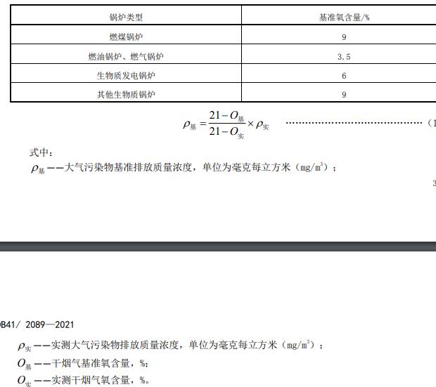 河南省锅炉基准氧含量